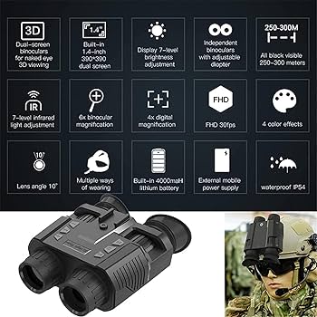 ヘルメット ナイトビジョン付き Amazon.co.jp: Helmet Night Vision Goggles, Digital Night